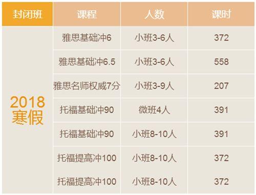 武汉环球雅思老师待遇怎么样(武汉环球雅思老师待遇怎么样知乎)