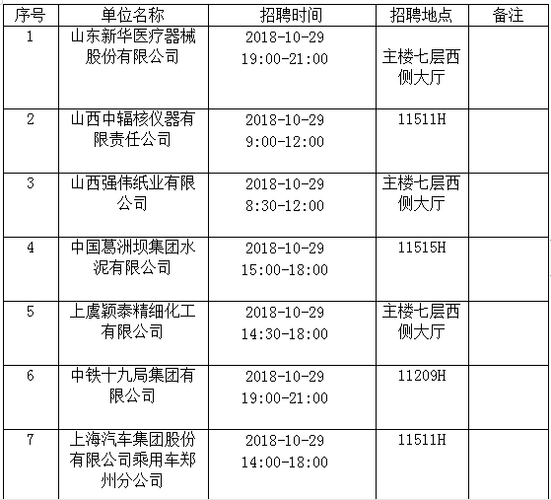 新华医疗器械待遇2017(新华医疗器械公司招聘)