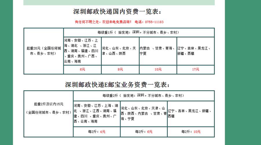 深圳邮政待遇怎么样(深圳邮政的待遇怎样)
