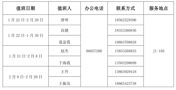 山科大后勤薪资待遇(山科大后勤网)