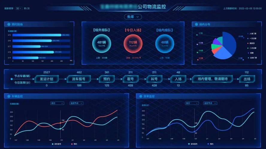 吉利易云科技待遇(吉利易云科技待遇如何)
