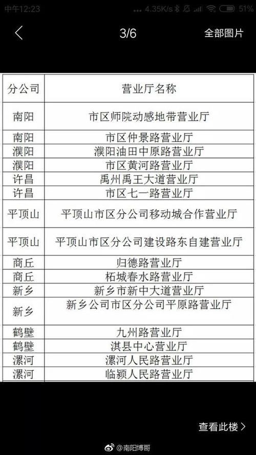 南阳移动公司待遇(河南移动公司待遇)