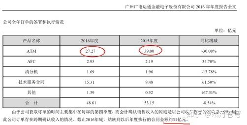 广电运通金融电子股份有限公司待遇(广电运通薪资福利)