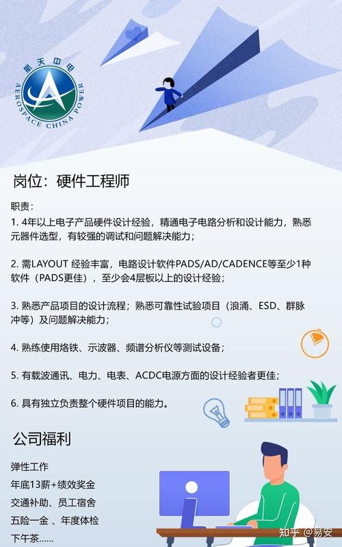迈瑞硬件工程师待遇(迈瑞硬件工程师待遇知乎)