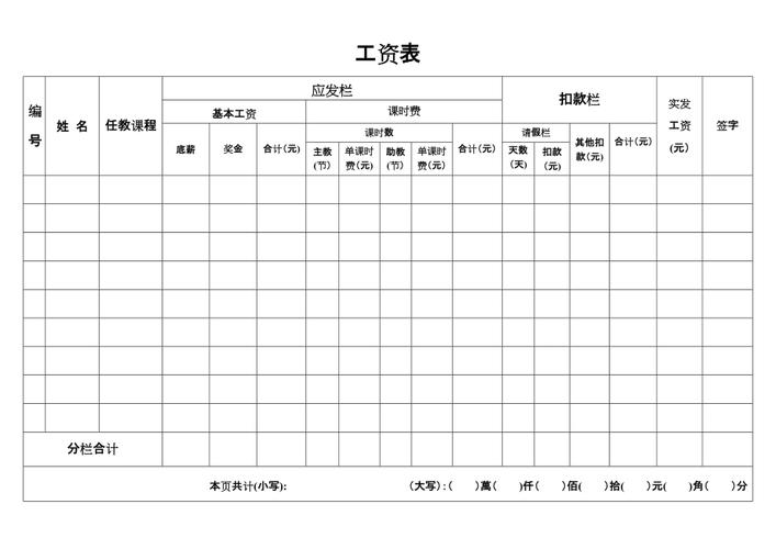 培训市场主管待遇(培训机构市场主管薪资)
