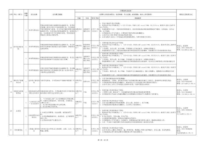 浙江大学行政人员待遇(浙江大学行政岗待遇)