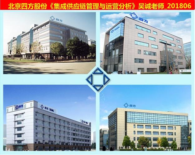 北京四方股份待遇(北京四方股份是国企吗)