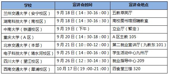 成都运达研究生待遇(成都运达科技 招聘)