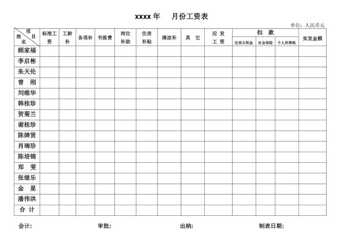 物业基层员工工资待遇(物业基层岗位是做啥)
