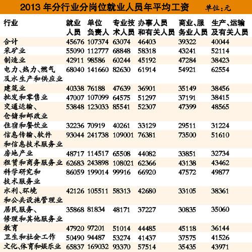 合资公司待遇(合资公司工资怎么定的)