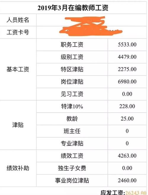 副科试用期间工资待遇(副科试用期间工资待遇怎么样)