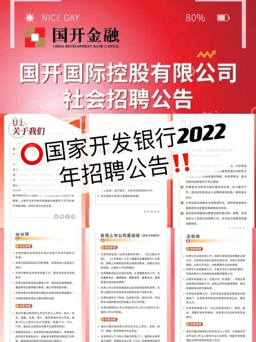 国家开发银行青岛分行待遇(国家开发银行青岛分行招聘)