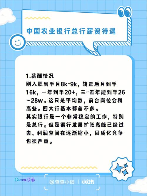 发展银行待遇(发展银行是什么级别)
