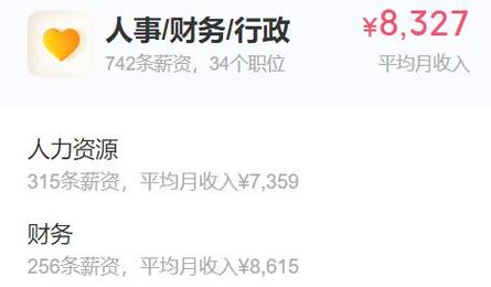 苏宁总部会计工资待遇(苏宁总部财务工资待遇)
