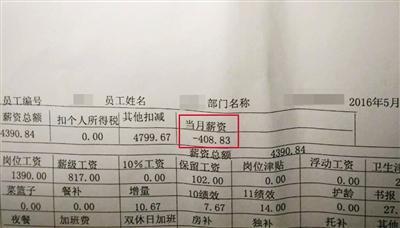 医院药房医生的工资待遇(医院药房医生的工资待遇是多少)