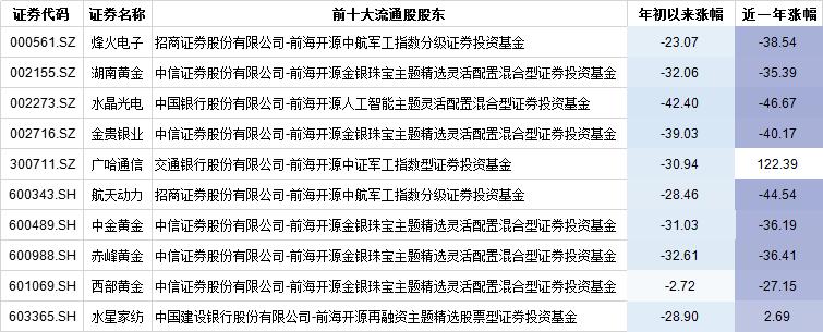 前海开源待遇(前海开源做什么的)