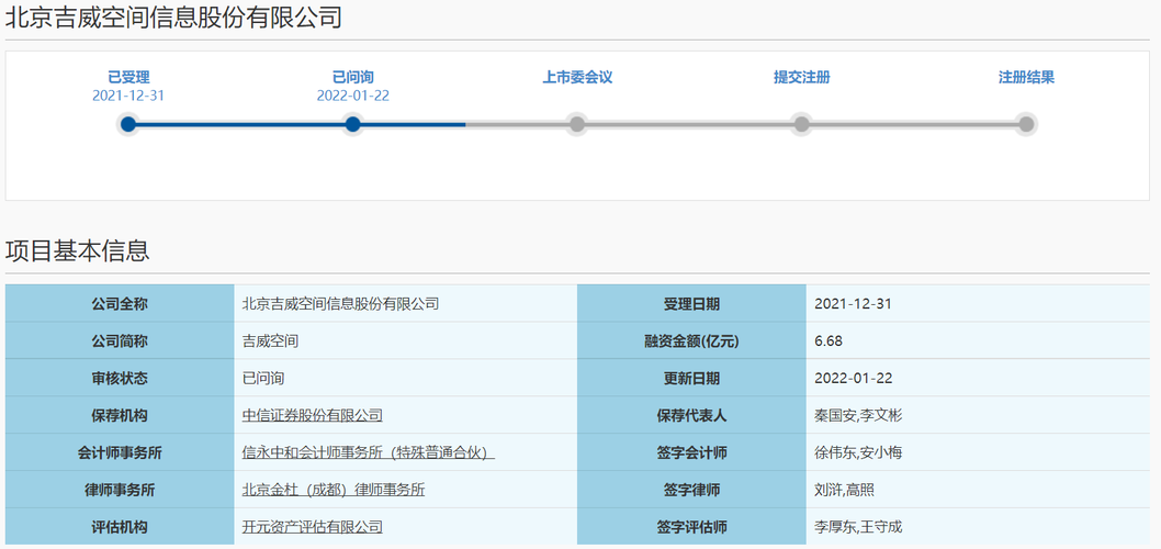 北京吉威时代待遇(北京吉威时代是否上市)