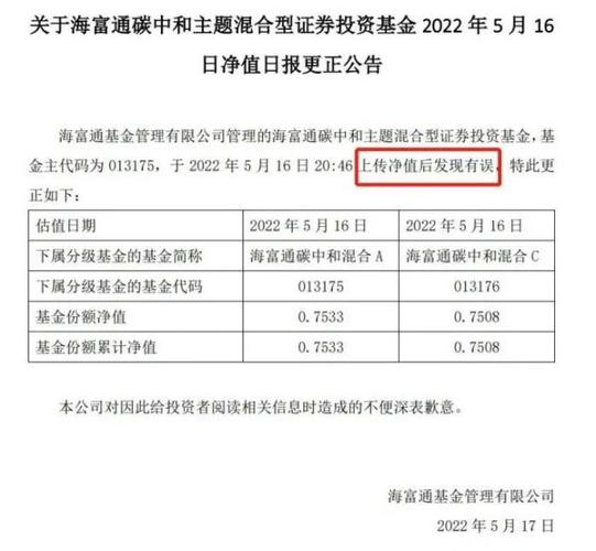 海富通基金员工待遇(海富通基金员工待遇)