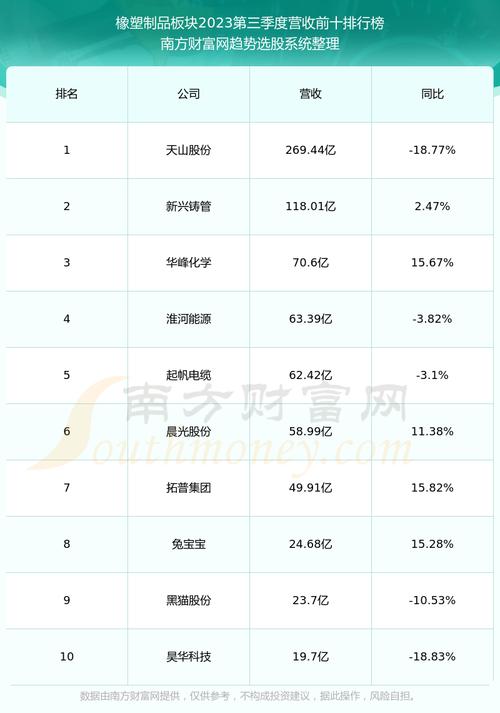 泛亚待遇好吗(泛亚发多少薪)