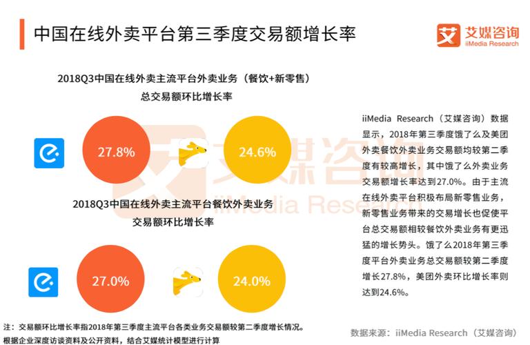 美团研发待遇怎么样(美团研发团队有多少人)
