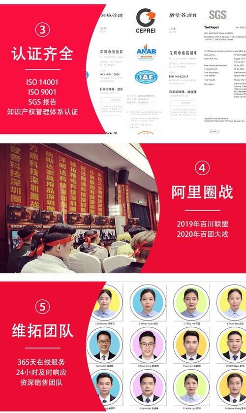 维拓软件科技有限公司待遇(维拓招聘)