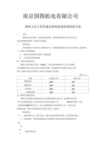 销售人员工资待遇及销售提成管理制度方案(销售人员的工资和提成怎么做账)