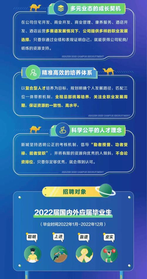 新城控股招聘待遇(新城控股招聘2022)