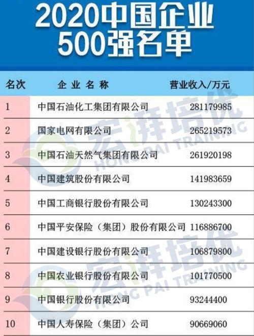 国电下属电厂工资待遇(国电电力工资待遇)