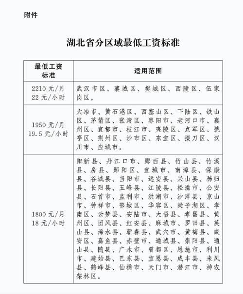 新浪海口工资待遇(新浪 待遇)