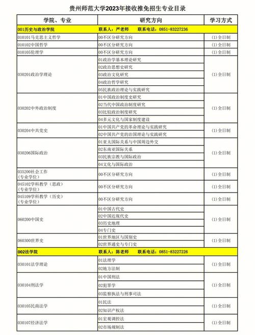 贵州师大待遇(贵州师范大学工资发放)
