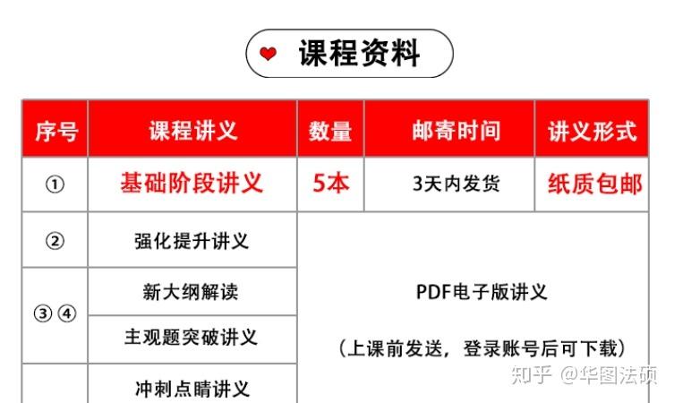 华图待遇怎么样(华图待遇怎么样知乎)