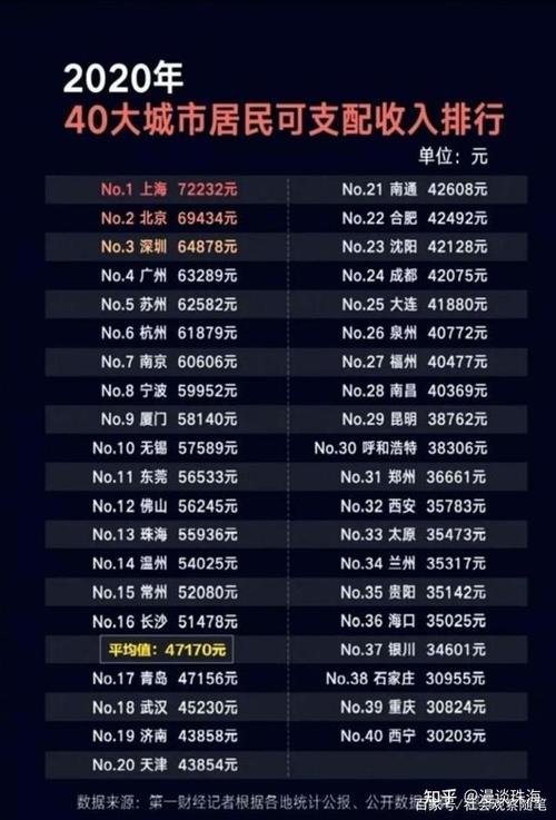 珠海元盛电子工资待遇怎么样(珠海元盛电子工资待遇怎么样知乎)