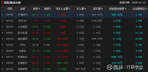 国网信通待遇(国网信通待遇北京)