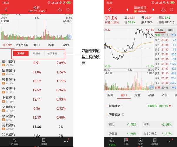 同花顺销售待遇怎么样(同花顺工作怎么样 知乎)