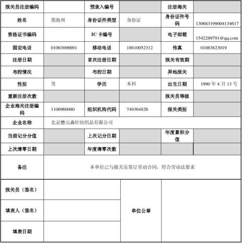 报关员待遇怎么样(报关员待遇怎么样啊)