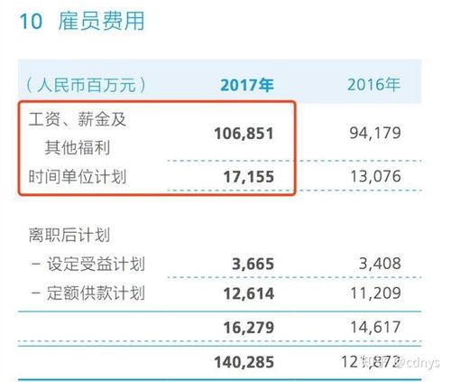 商场楼层主管工资待遇(商场楼层主管有前途吗)
