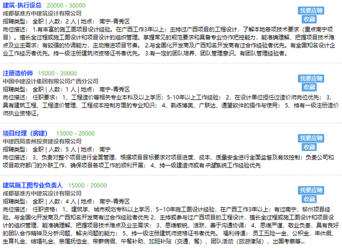 中建3局一公司待遇怎么样(中建三局一公司基本工资)