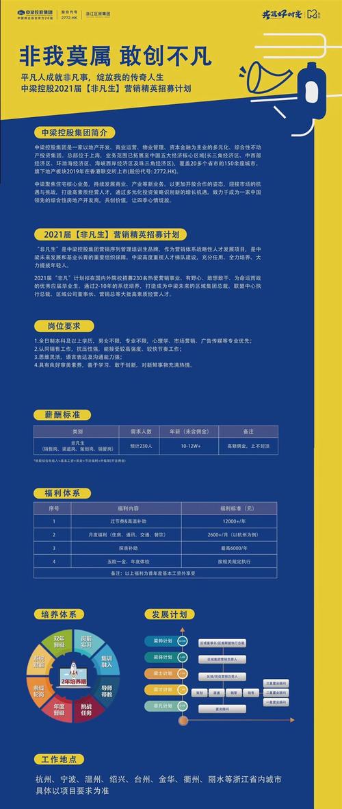 同程旅游管培生待遇(同程旅游校招)