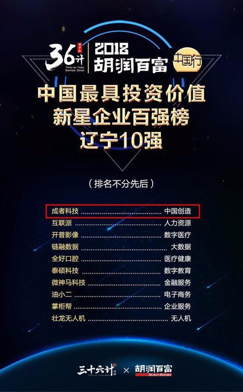 百富科技待遇(百富科技有限公司官网)
