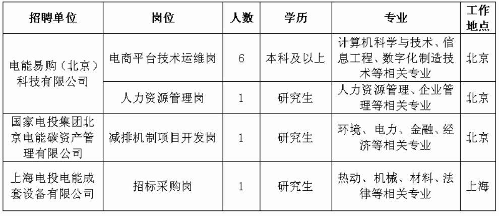 中国电能成套设备有限公司待遇(中国电能成套设备公司招聘)