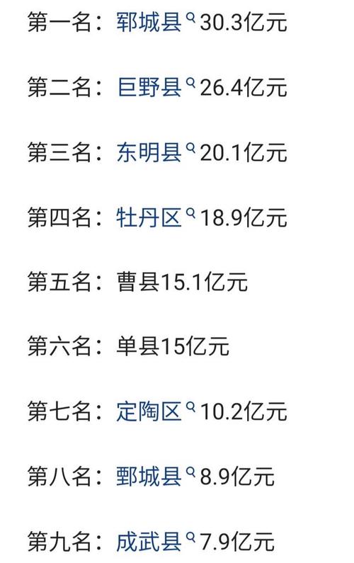 山东省菏泽市工资待遇(菏泽待遇qzzn)