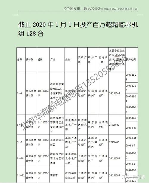 常州国电工资待遇(常州国电工资待遇怎么样)
