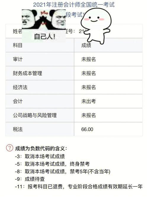 芜湖注册会计师工资待遇(芜湖注册会计师考试时间)