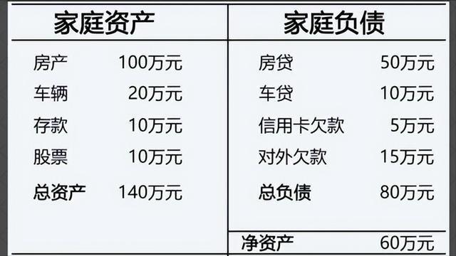 央行商业银行待遇(商业银行工资待遇)