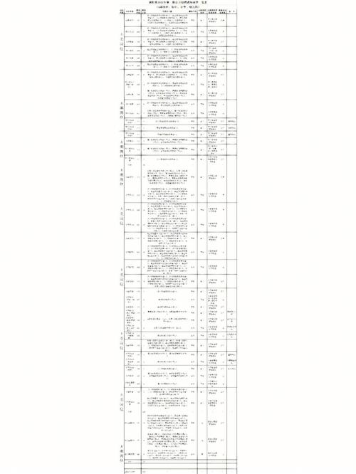 浏阳金磨坊工资待遇(浏阳金磨坊食品厂普工招聘)