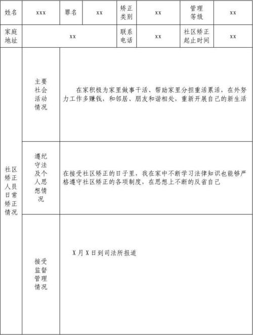 滑县社区矫正人员待遇(滑县社区矫正人员待遇如何)