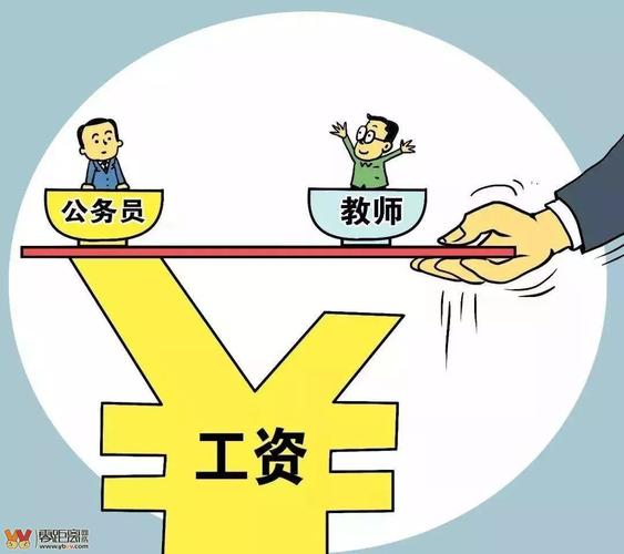 宜宾县教师工资待遇(宜宾各地区教师待遇比较)