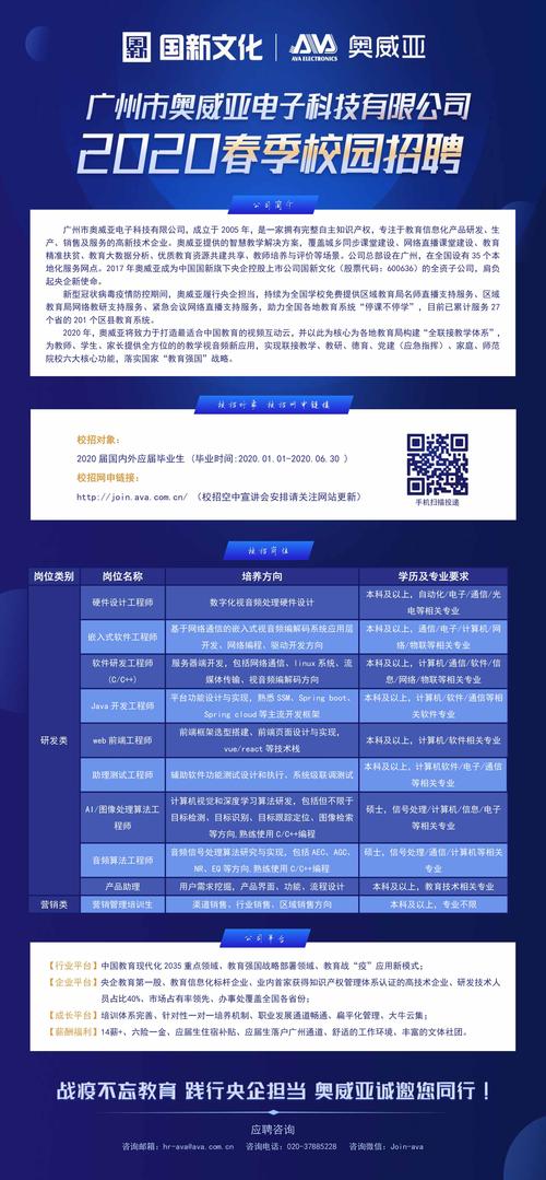 奥威亚公司待遇怎么样(奥威亚招聘)