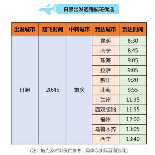 民生航空待遇(民航公司待遇怎么样)