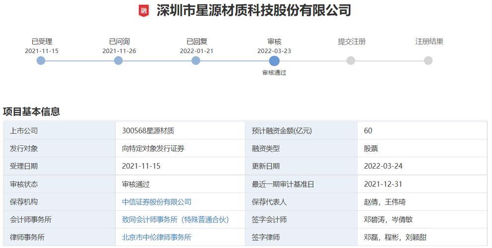 星源材质工资待遇(星源材质福利待遇)